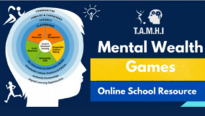 silhouette of a child's head with colours inside the head. Text reads "Mental Wealth Games Online School Resources"